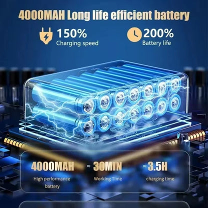 98000PA Powerful Mini Car Vacuum Cleaner Cordless Wireless Car Cleaner Handheld Portable Vacuum Cleaner Air Gun